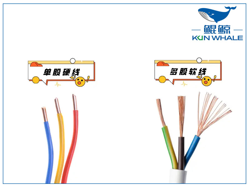 鄭州電纜廠家太平洋線纜帶你了解家庭電線如何選軟硬度？